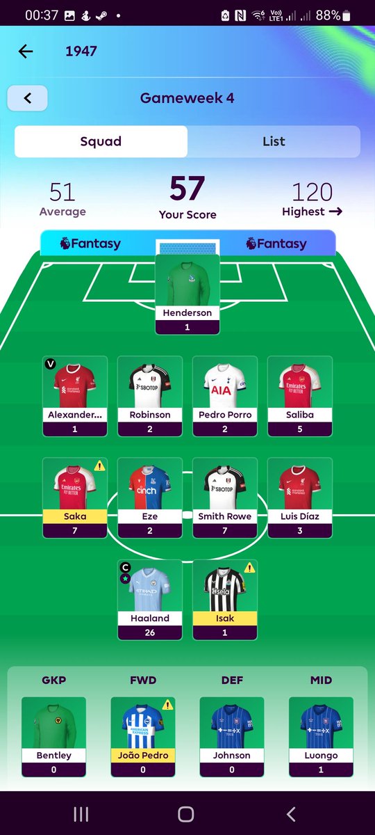 FPL_APPLE's tweet image. 57pts, decent week all thinge considered.
547k 🌎