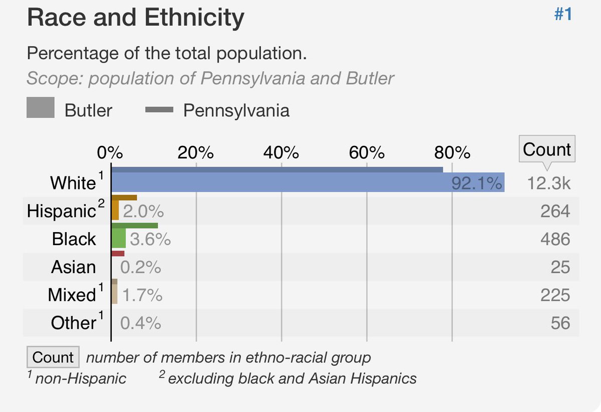 Michael Harriot tweet media