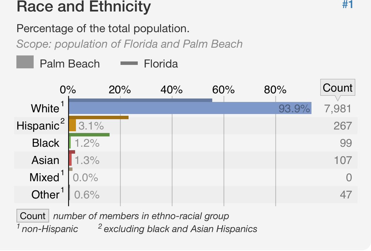 Michael Harriot tweet media