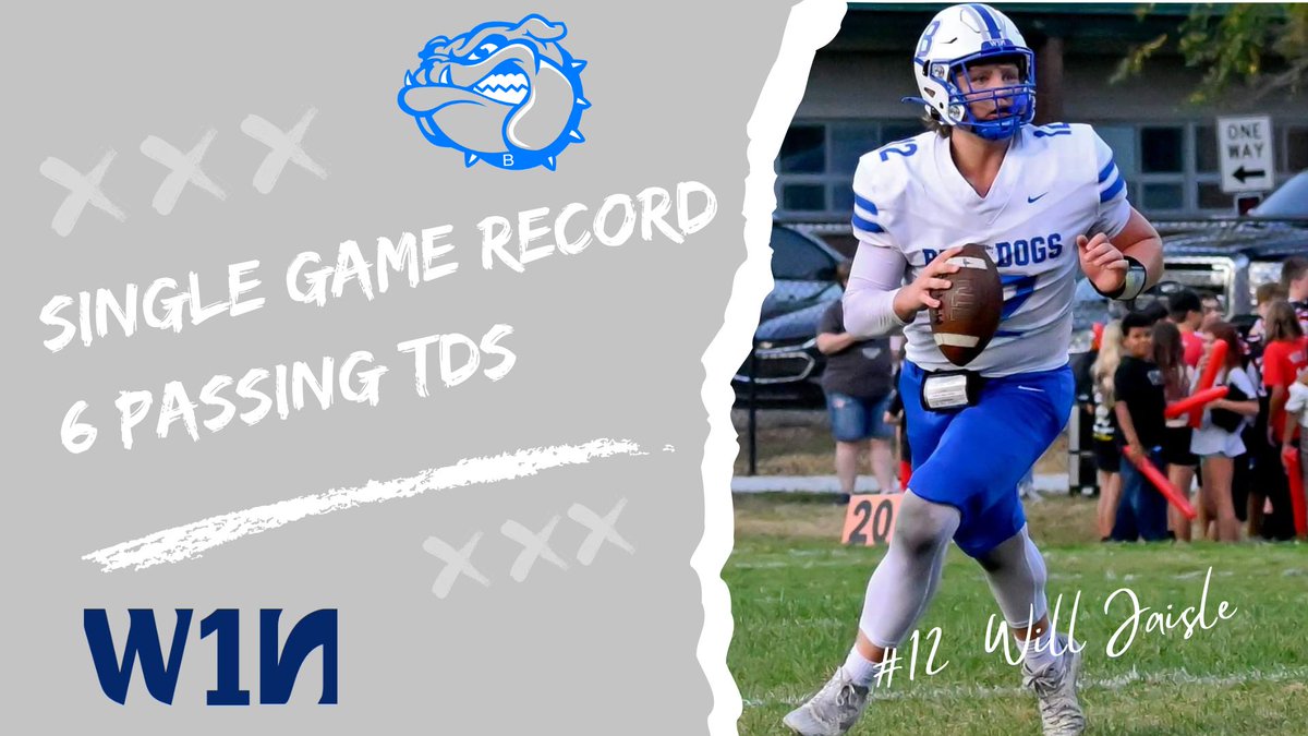 Senior QB Will Jaisle slung his way to another record with 6 passing TDs last Friday. 

Jaisle's performance broke Melvin Siefert's 5 TD night in 1979 versus Milan &amp; Trey Heidlage's 5 TDs vs Rushville in 2017.

Congrats Will!

*Photo credit to Rich Fowler with Brush and Palette