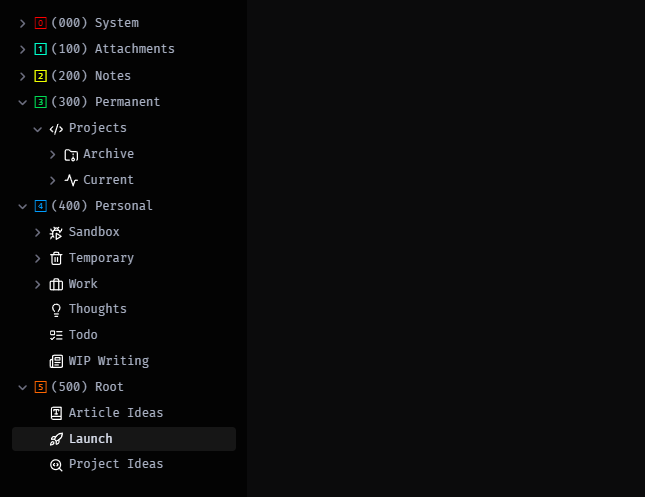 the top level of my obsidian vault
