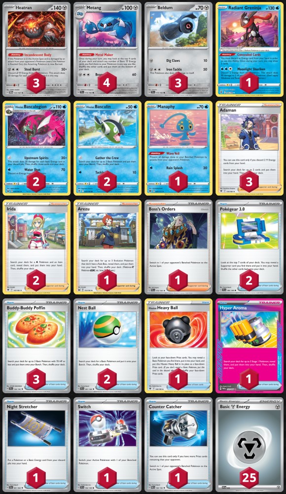 Jaltoom_PTCGL's tweet image. まさかの大躍進！Stellar Crownが発売したにも関わらず前Shrouded Fableのカードすらも採用されていない、メタング/ヒードランが179名参加となった大型大会TOURNAMENT OF DOOM!で準優勝。eri_mynameさんが予選8戦とトナメ3戦の長丁場を戦い抜いて達成。

メタングでヒードランに加速していきスチール…