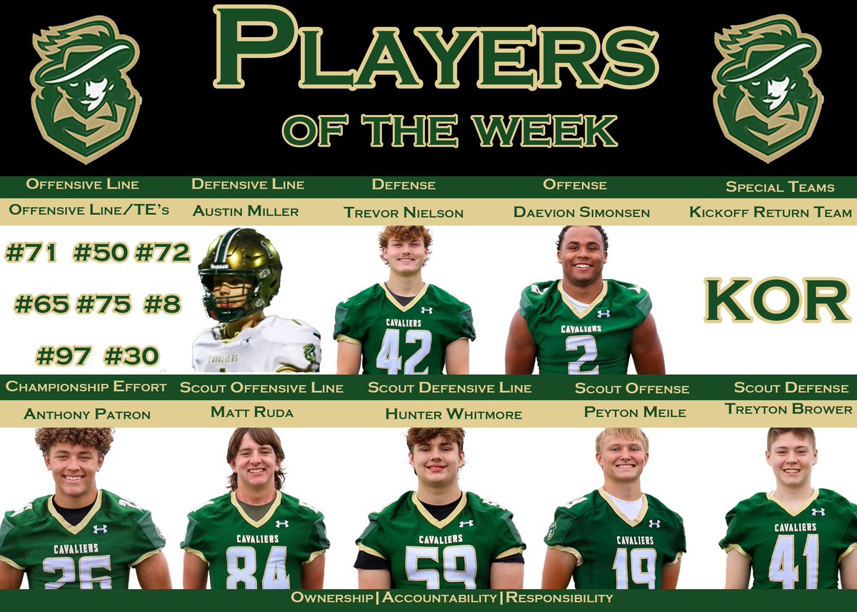 Week 3 Players of the Week.