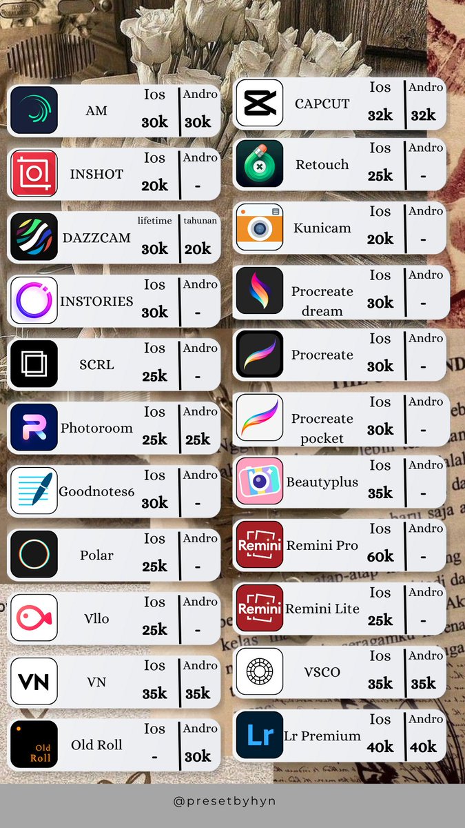 czoarse's tweet image. ready wts wtb jual beli need
alight motion am inshot dazzcam instories scrl capcut retouch kunicam procreate dream ipad pocket goodnotes photoroom beautyplus remini polar vllo vn vsco old roll lightroom
premium pro fullpack vip lite bca qris
wa.me/+628973814681
#zonauang