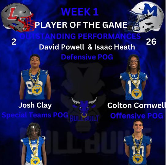 MacArthur Brahma Football tweet media