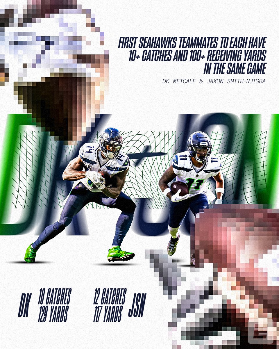 NFL on ESPN (@espnnfl) on Twitter photo DK 🤝 JSN
The first <a href="/Seahawks/">Seattle Seahawks</a> duo ever with 10+ catches and 100+ receiving yards in a game 🔥 DK 🤝 JSN
The first <a href="/Seahawks/">Seattle Seahawks</a> duo ever with 10+ catches and 100+ receiving yards in a game 🔥