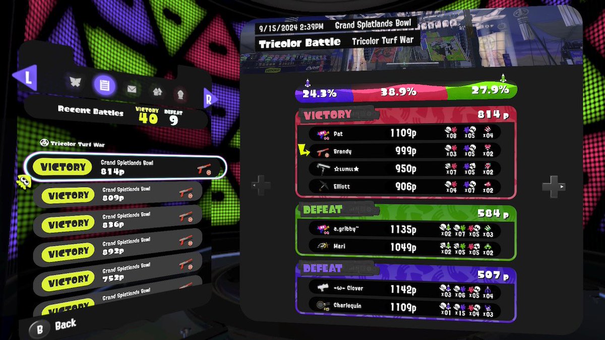 BrandyAki's tweet photo. GOAT 3 days of Tricolor! Over 2.1 million clout for Team Past! Played over 500 matches. 40 wins out of 49 games history; over 80% win rate as usual. Grandfest is the once in a lifetime PEAK splatfest! 🦑 #TeamPast #Grandfest #GrandFestival #Tricolor #Splatoon3 https://t.co/sYriNA1nm8