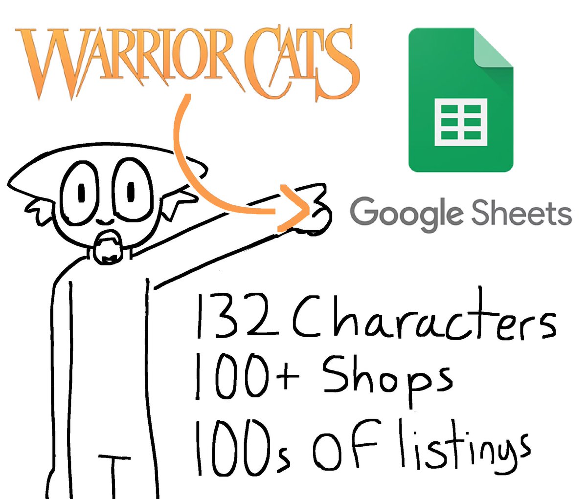 HEYYY GUYS I FINALLY FINISHED MY WARRIORCATS 
 MERCH DOC!! IT CAN BE USED TO FIND MERCH FOR TONS OF CHARACTERS PLZ CHECK IT OUT THAT WOULS BE AMAZING [LINK IN REPLIES] [RETWEETS SUPER APPRECIATED]