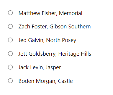 Vote for the Courier &amp; Press high school football Player of the Week from week 4. The nominees:
courierpress.com/story/sports/h…