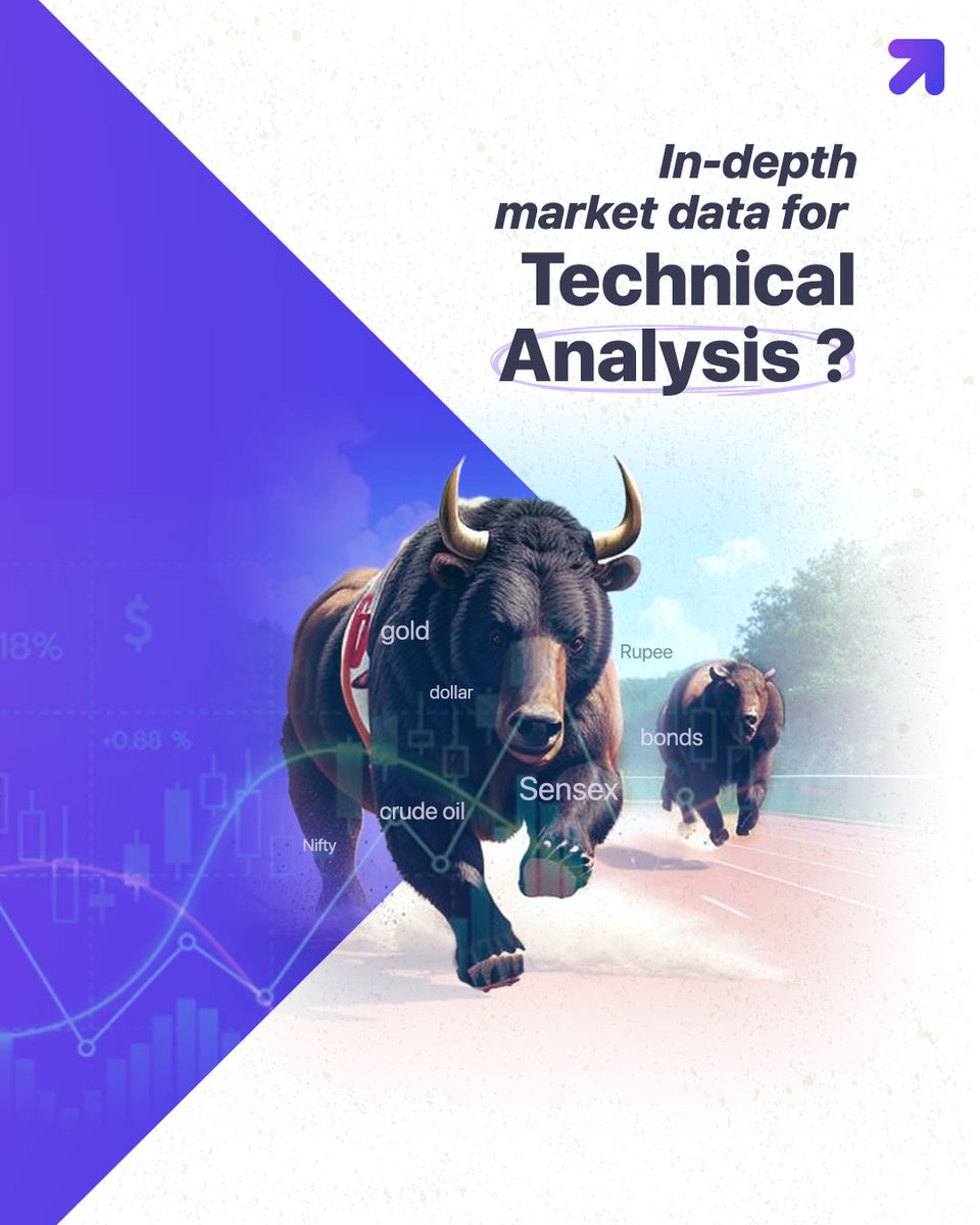 Tickermarket's tweet image. Level up your financial knowledge!  MarketBook by Ticker Data bridges the gap between theory &amp;amp; real markets for students. Get advanced charting &amp;amp; 250+ technical studies for equities, forex &amp;amp; more. #MarketBook #TickerData 

Get a Demo: tickermarket.page.link/marketbook3