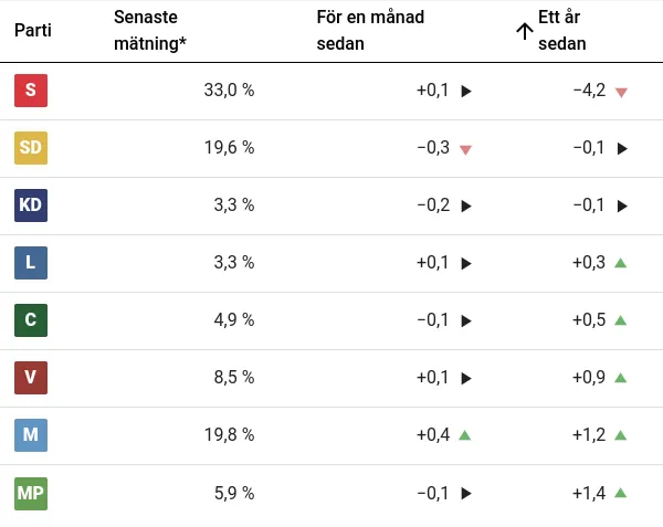 bottenada tweet media