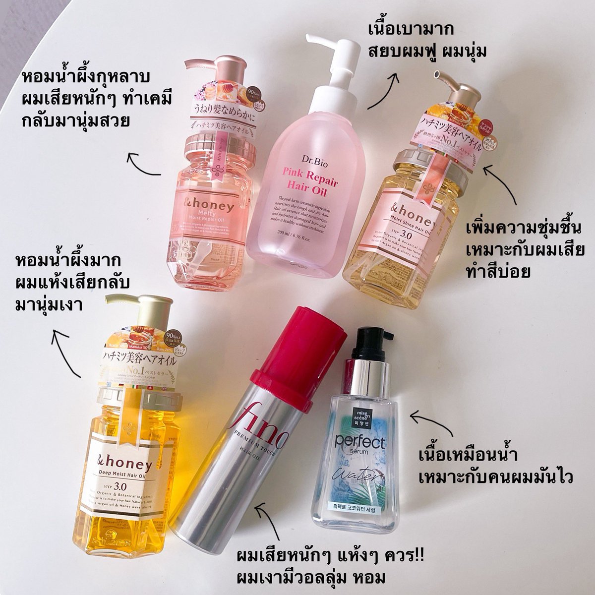 รีวิวสไตล์จีจี้ tweet media