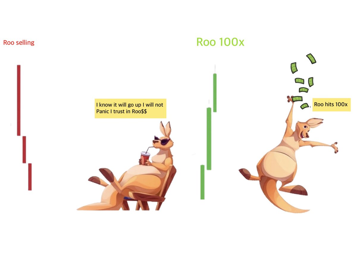 calca_btc's tweet image. Let’s Roo🦘🦘🦘my submission