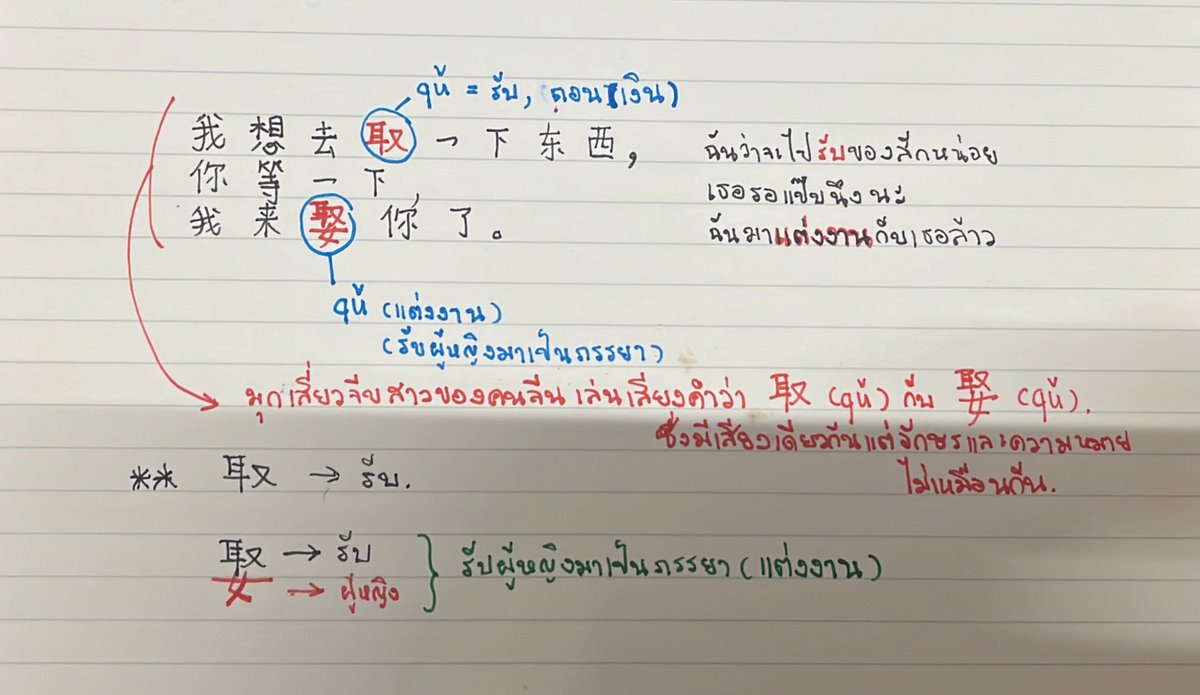 ครูดิวติวจีนกลาง tweet media