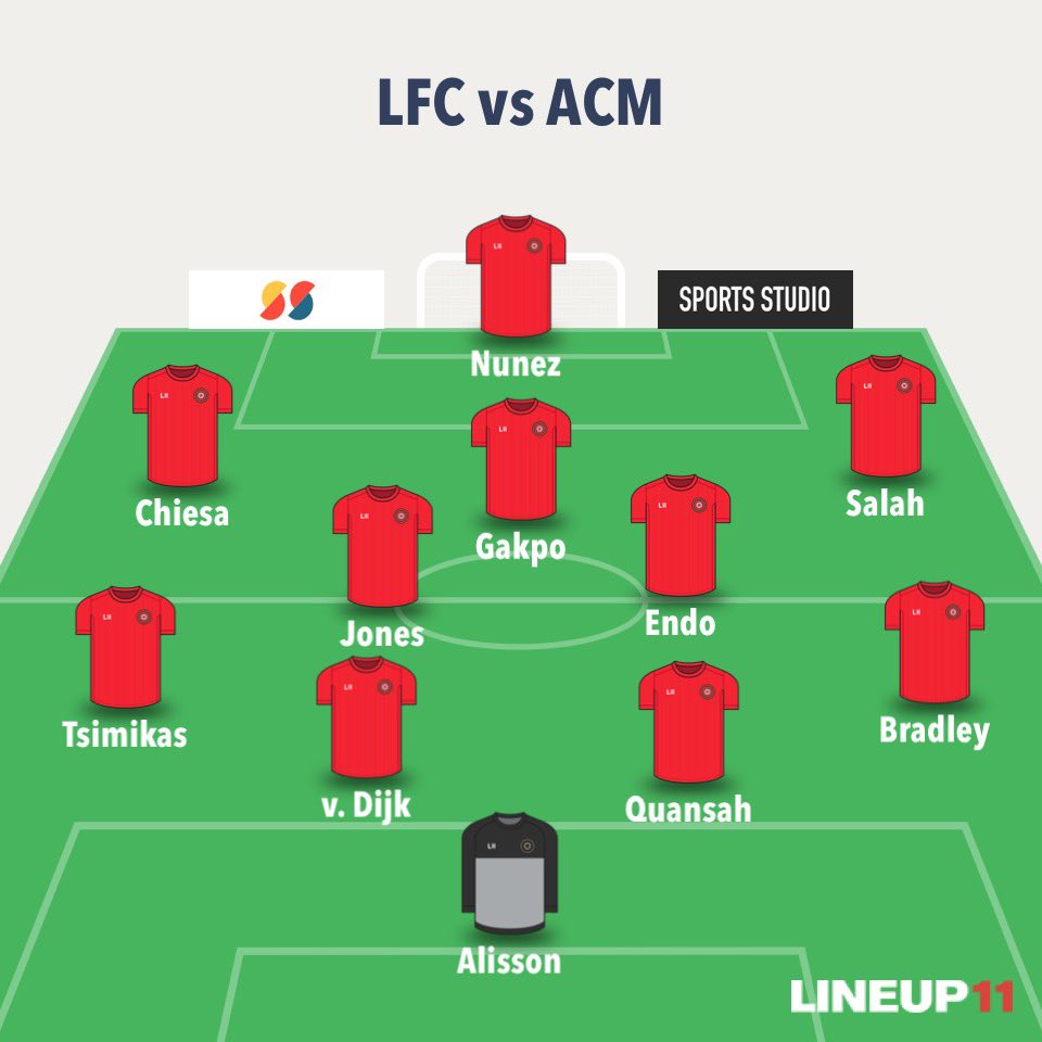 LFC Transfer Room tweet media