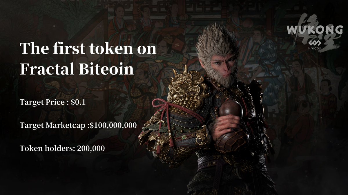 Wukong on FB tweet media