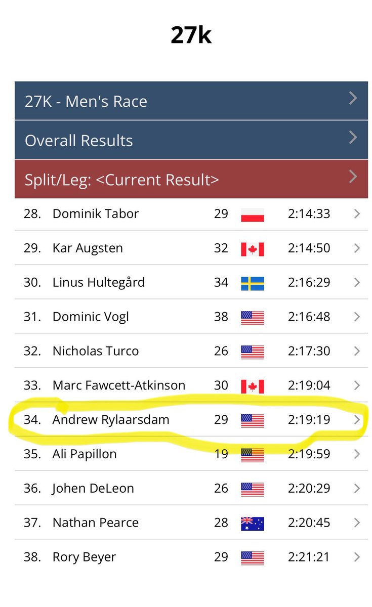 CoachTenKate's tweet image. Congrats to @SquiresTFandXC alumni Melissa TenKate @HillsdaleTrack &amp;amp; Andrew Rylaarsdam @CALVIN_XCTF both placing in the top 35 at the Golden Trail Series Headlands 27K.  Both placed well vs top international fields.  @michtrack