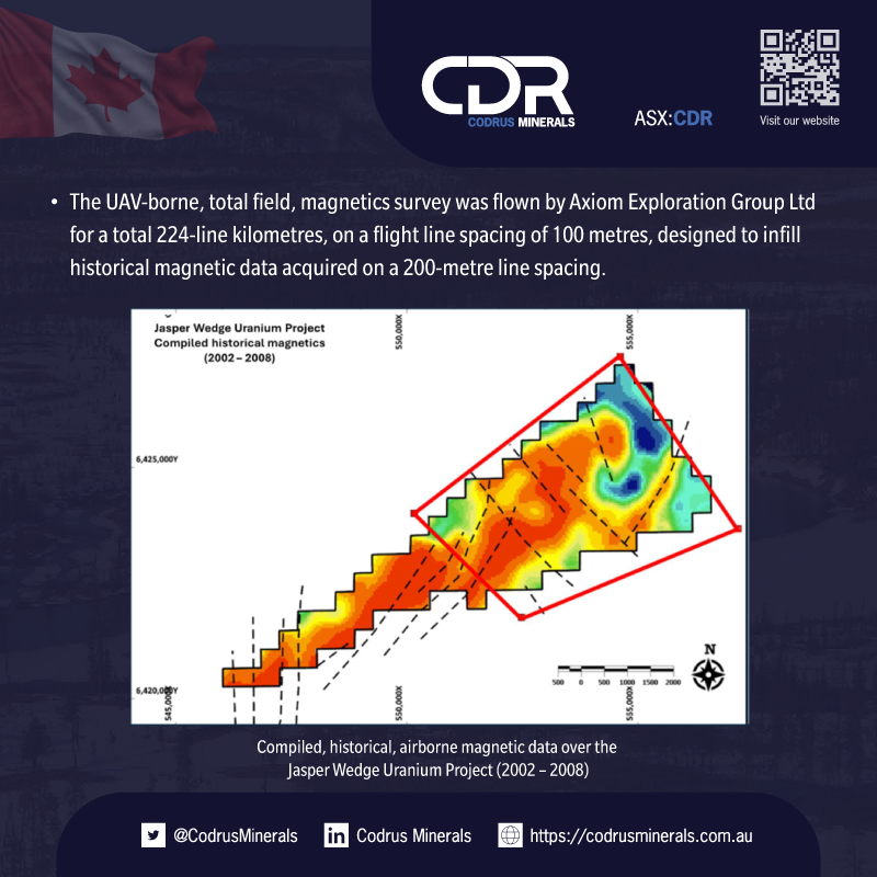 CodrusMinerals's tweet photo. UAV Magnetics Survey Identifies Multiple Structural Targets @JasperWedge #Uranium Project 🇨🇦 with planning underway for surface geochemical survey

#CDR #targets #uranium #first pass exploration #drilling