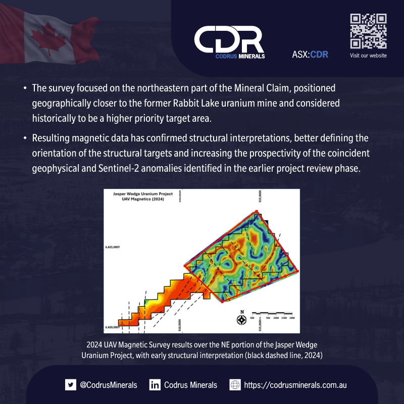 CodrusMinerals's tweet photo. UAV Magnetics Survey Identifies Multiple Structural Targets @JasperWedge #Uranium Project 🇨🇦 with planning underway for surface geochemical survey

#CDR #targets #uranium #first pass exploration #drilling