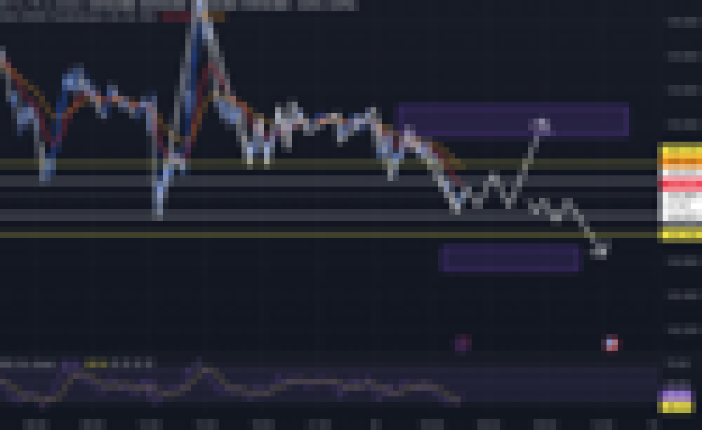 え…ヤバいなコレ

明日の米CPIを前に
ゴールド #XAUUSD 相場で
”とあるチャートパターン”を形成

私の得意なアレだけど…分かるかな？

これが決まれば
一撃最大100pip近く狙える絶好のチャンス…

『いいねリプ』くれた方には
今日の分析を無料公開するので

<a href="/FX_Nick0124/">X</a> フォロー必須

#Bitcoin