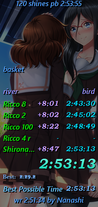 120 shines pb