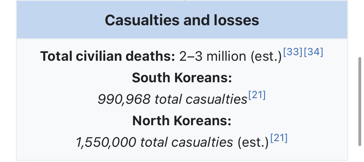 This guy isn’t real