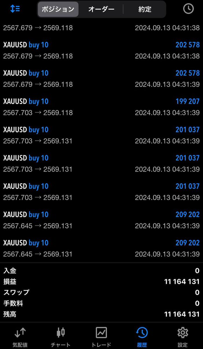 #XAUUSD ロング完璧過ぎた…

先出し通り
2567.00上抜け後の急騰を
寸分狂いなく完全的中

エントリーから利確まで
全て無料で公開してるので
”真似するだけで私同様に稼げます”

『イイネ＆リプ』くれた方には
次のエントリー,利確位置も無料公開

下記でトレード公開します
discord.gg/RCFkk3BZ