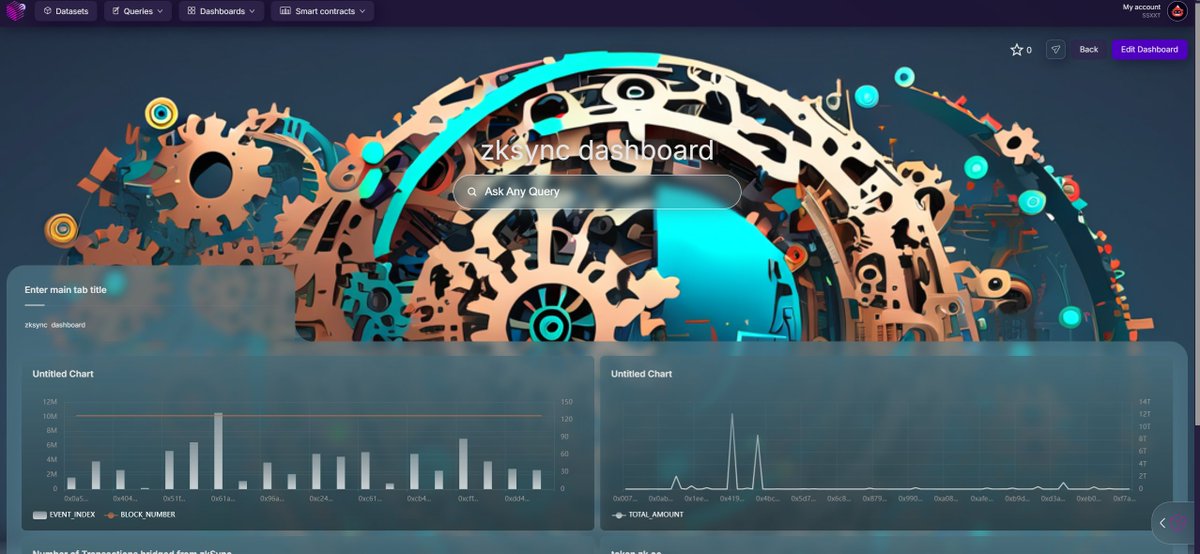 Created <a href="/zksync/">ZKsync</a>  dashboard for <a href="/SpaceandTimeDB/">Space and Time</a>  zkfest event!
app.spaceandtime.ai/dashboards/pub…