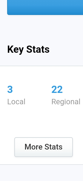 krizrogers's tweet photo. I'm excited and grateful to share that I am #3 on the Reverbnation chart in Nashville, TN!

#krizrogers #CountryMusic #RNation #topchart #Nashville

https://t.co/kQ8SQr3s54 https://t.co/e9NbGD1sAf