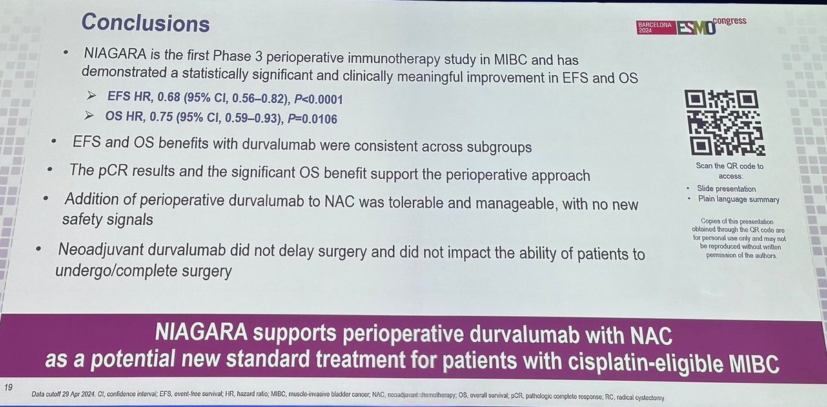Tres Uramigas (@tresuramigas) on Twitter photo NIAGARA: Fase III Quimio vs Quimio+Durvalumab neoadjuvante & cistetctomía en Ca urotelial músculo invasor en <a href="/NEJM/">NEJM</a> <a href="/myESMO/">ESMO - Eur. Oncology</a> <a href="/tompowles1/">Tom Powles</a> <a href="/shilpaonc/">Shilpa Gupta</a>
⬇️ 25% en el riesgo de muerte
⬆️ 10% tasas de pCR
✅Primera IO neo/adyuvante con beneficio en OS
🥳 Nuevo estándar de tratamiento NIAGARA: Fase III Quimio vs Quimio+Durvalumab neoadjuvante & cistetctomía en Ca urotelial músculo invasor en <a href="/NEJM/">NEJM</a> <a href="/myESMO/">ESMO - Eur. Oncology</a> <a href="/tompowles1/">Tom Powles</a> <a href="/shilpaonc/">Shilpa Gupta</a>
⬇️ 25% en el riesgo de muerte
⬆️ 10% tasas de pCR
✅Primera IO neo/adyuvante con beneficio en OS
🥳 Nuevo estándar de tratamiento