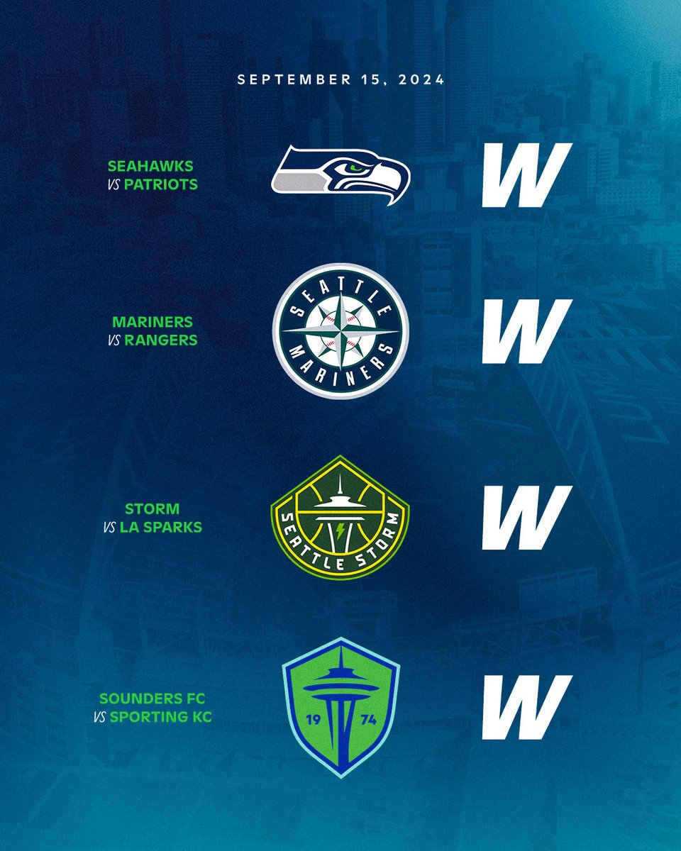 SoundersFC's tweet image. Seattle, WA &amp;gt;&amp;gt;&amp;gt;&amp;gt;