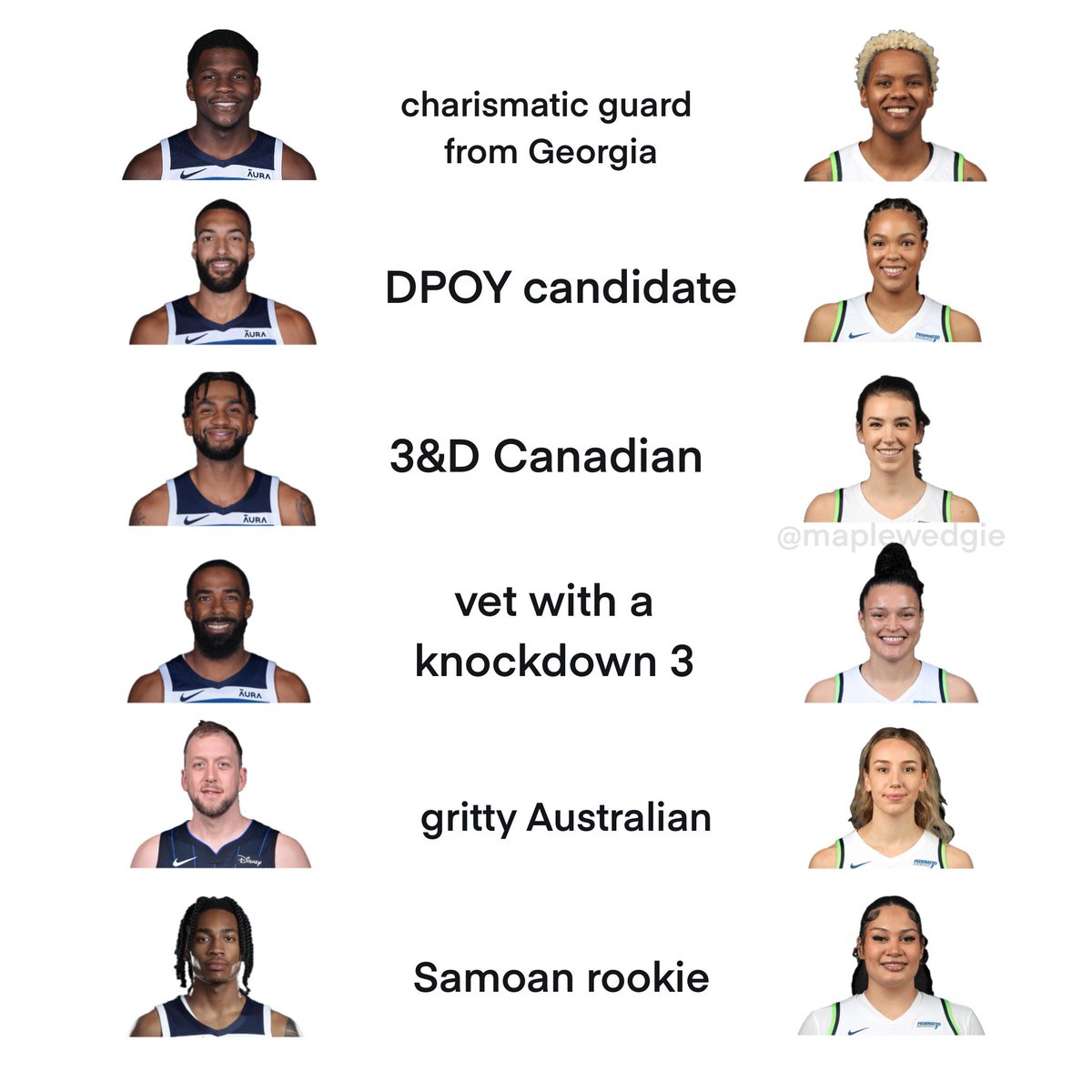 the recipe for success is…