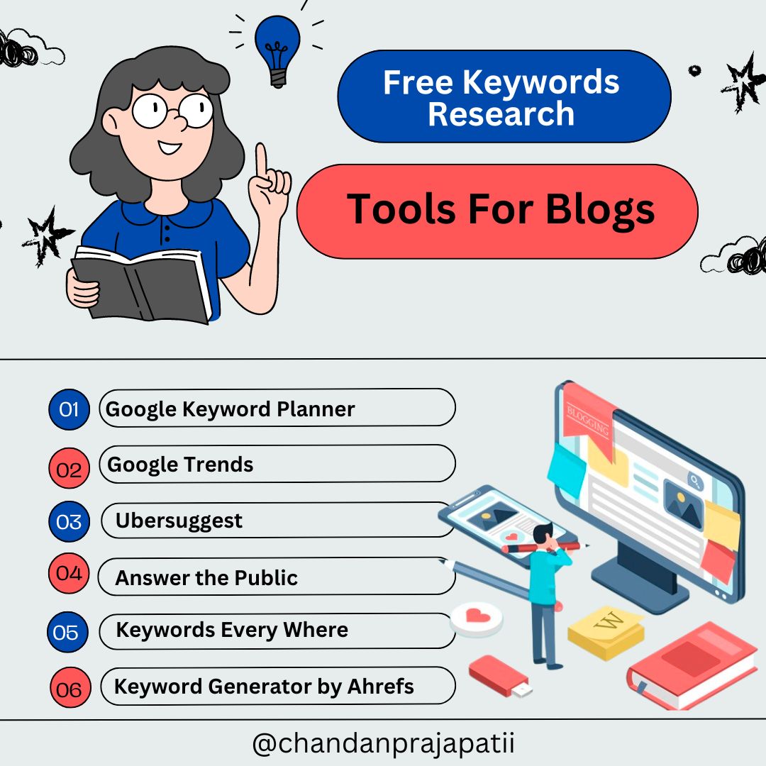 digitalckp's tweet image. Boost Your Blog’s SEO with the Right Keywords! 

Are you a blogger struggling to rank higher on search engines?  The secret lies in targeted keyword research! 
#BloggingTips #KeywordResearch #SEOForBlogs #ContentMarketing #SEOBoost #rcedutalent #chandanprajapatii #SEO #SMO #PPC