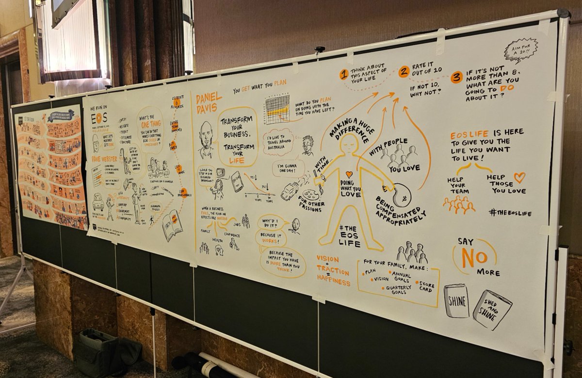 Steven_EOS's tweet image. #werunonEOS
#eosworldwide
#eoslife
#clarifysimplifyachieve