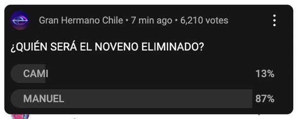 _FelipeAaron's tweet photo. No vengan cn weas.. esto es demasiado descarado! .. con esto se termina de enterrar este reality.  #GranHermamoCHV #Granestafa #Granrobo https://t.co/g5EMmCHeUr