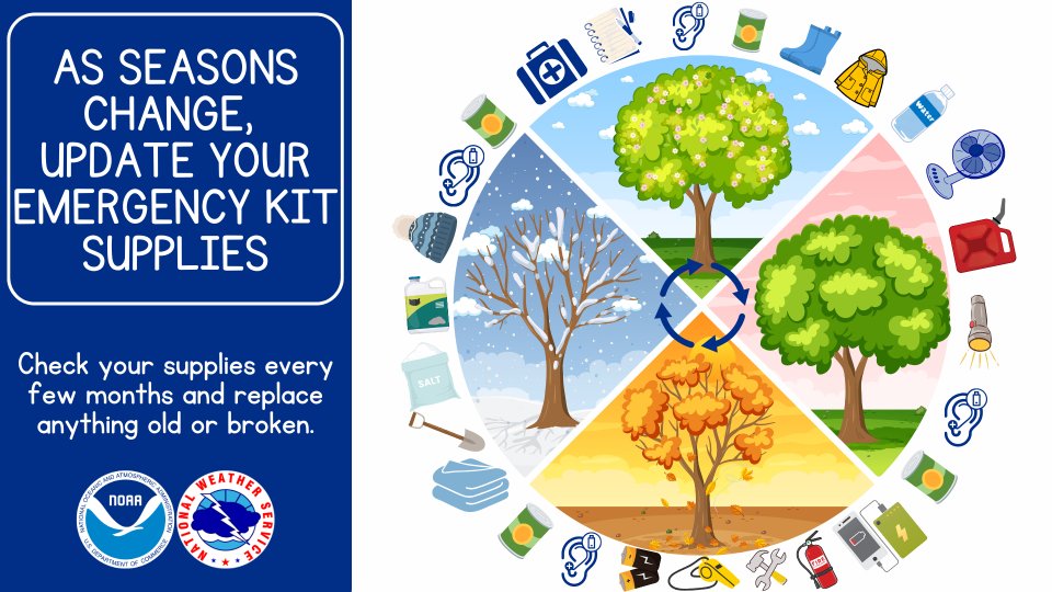 NWSNorthPlatte's tweet photo. Fall๐, Winterโ๏ธ, Spring ๐บ,Summer๐...where are we going with this?
Each season presents its own weather hazard. Be sure to prepare and keep your emergency pack up to date!
๐#DeafAwarenessWeek #Deaf #WeatherPrep #IWDeaf https://t.co/0X3MijvU3J