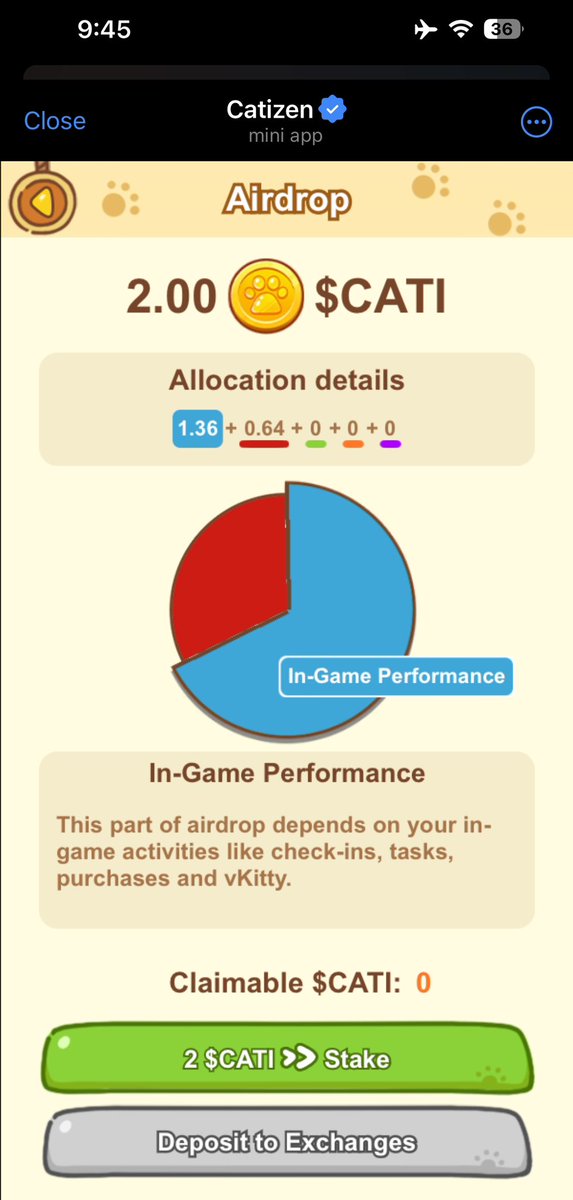 Roshan Bhardwaj tweet media