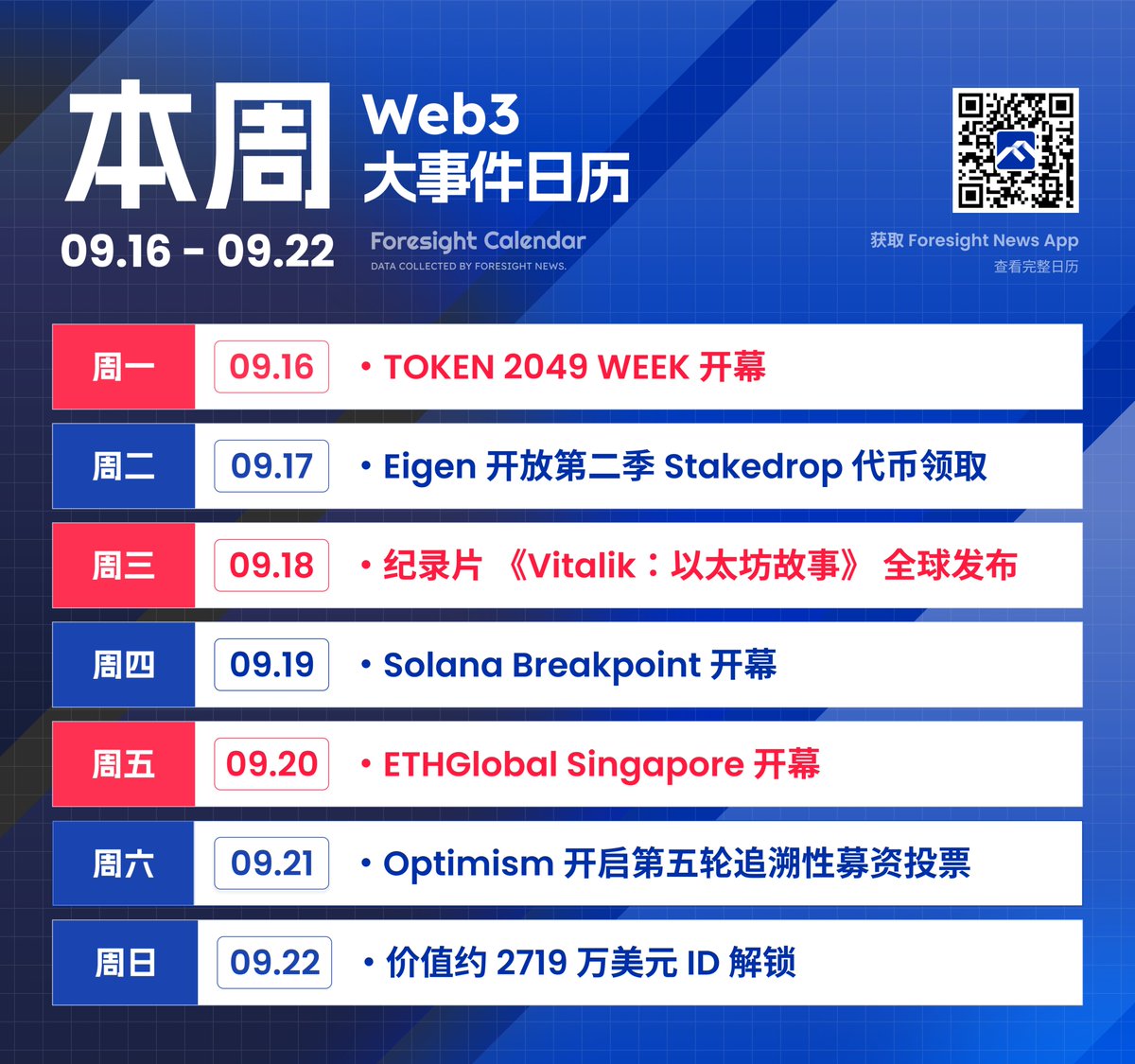 🧐FN 本周前瞻🧐 【TOKEN2049 点燃新加坡，特朗普加密项目将上线】 一周事，提前知，未来几天最值得关注的都在这儿了： 1⃣  #TOKEN2049Week 于9 月16 日至