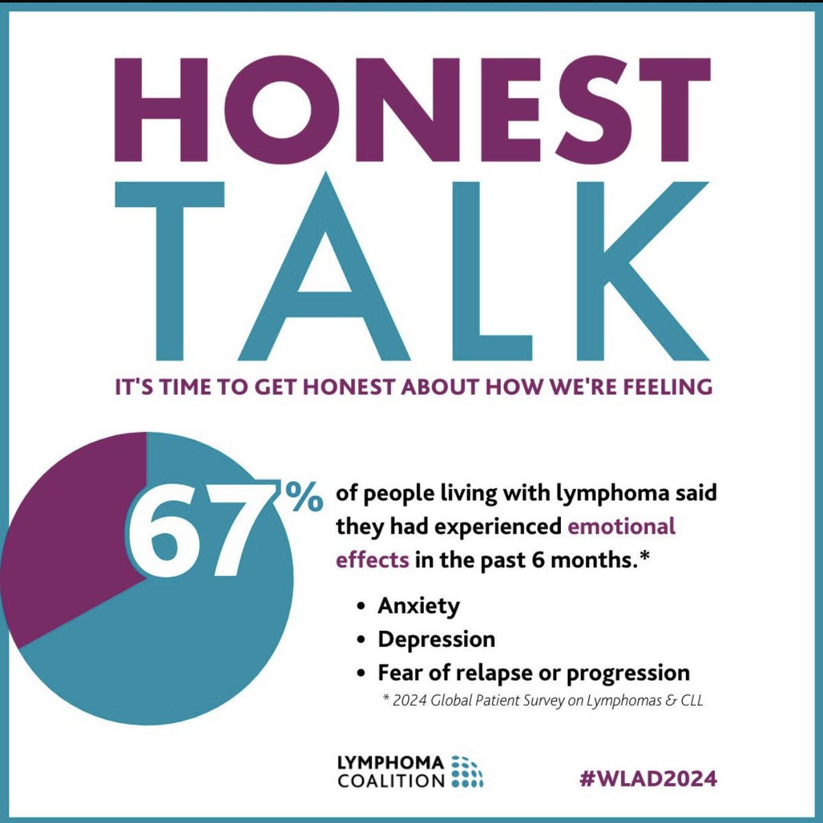 emotionalpilot's tweet photo. today was world lymphoma awareness day, so if you’re reading this congratulations, you are now aware of it. it took 3 months for me to get diagnosed bc of its rarity and dismissive doctors. please pay attention to your body and advocate for yourself/loved ones #WorldLymphomaDay https://t.co/sdI0jGOsJZ