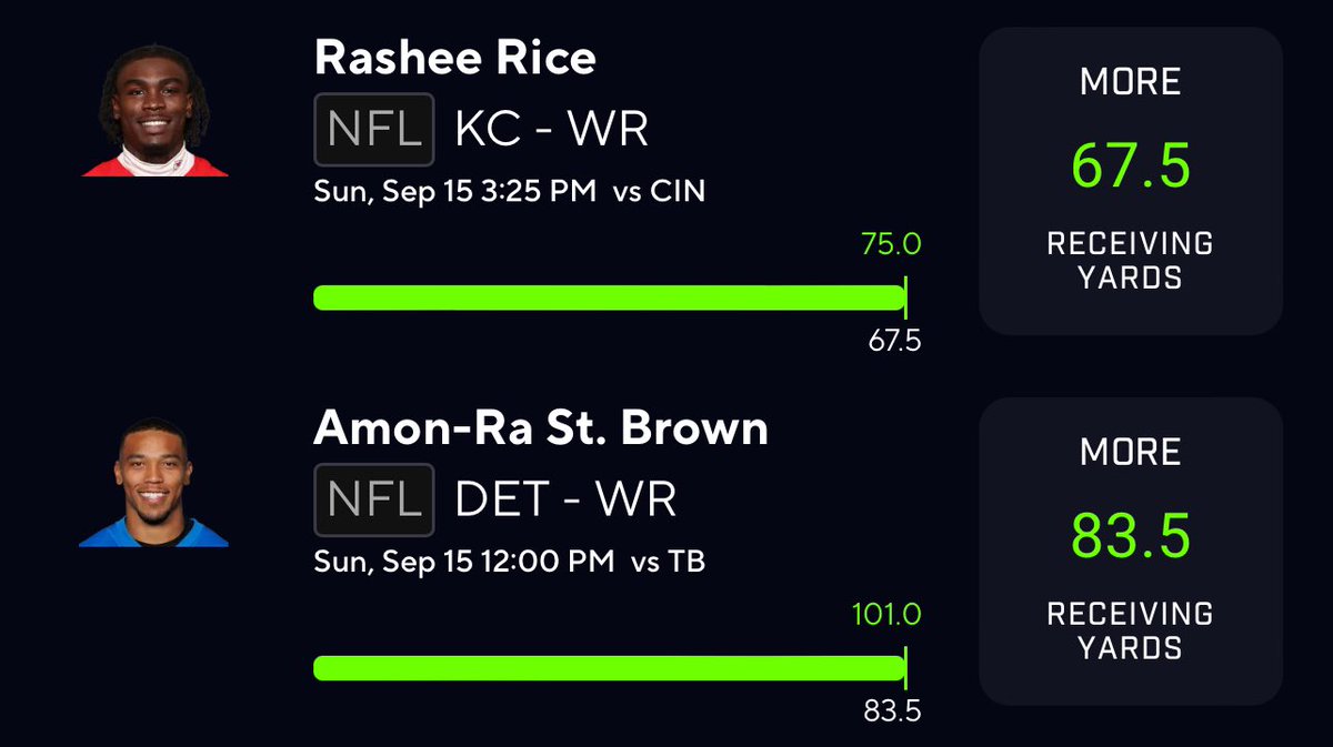 xDenoPicks's tweet photo. I know my discord isn’t the biggest server out there but I’m happy to help my small community earn a income that lets them sleep at night. 

#GamblingTwitter #GamblingX #Prizepicks https://t.co/n9i62jgdwS