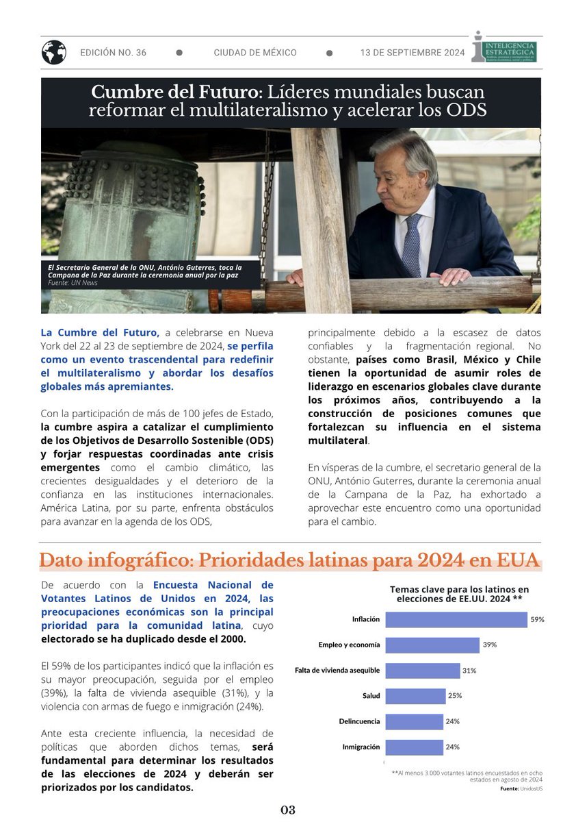 IntelEstr's tweet image. Edición 36 #MexicoGlobal  🇺🇸

@gemijose