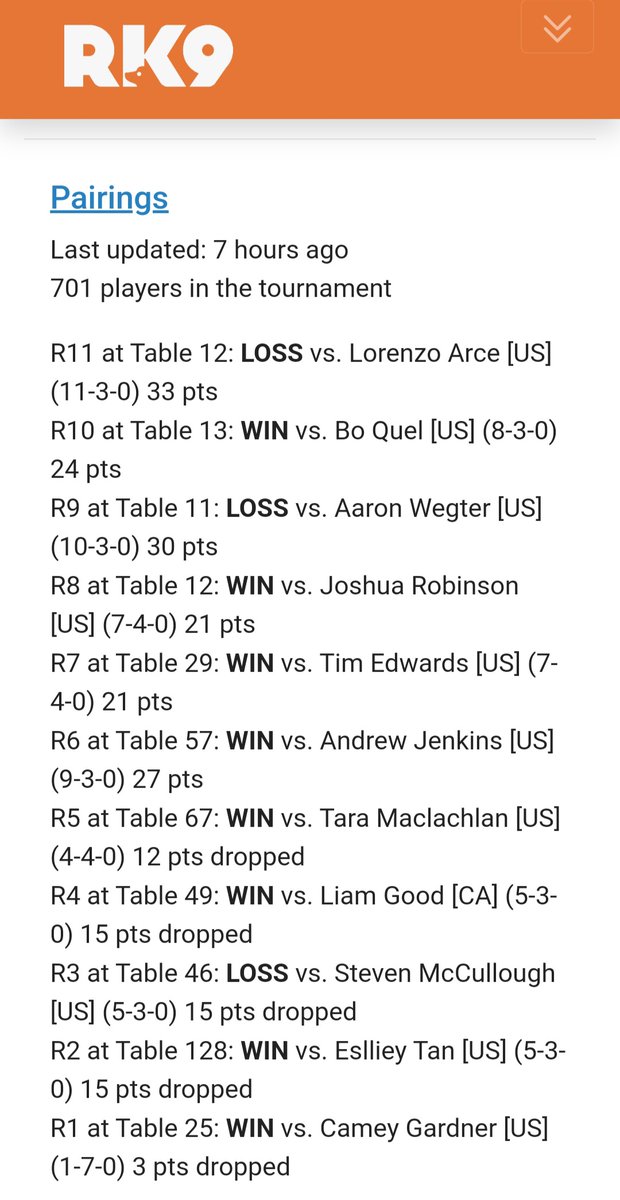 HupuMetapod's tweet image. Finished Top 32 in Baltimore Regional.
Overall, it was a very memorable and lucky weekend. All my 3 losses were due to the misjudgment or incomplete prediction of Game 3. This is the advantage of the new Swiss Round format: you only need to blame your failure on yourself and move…