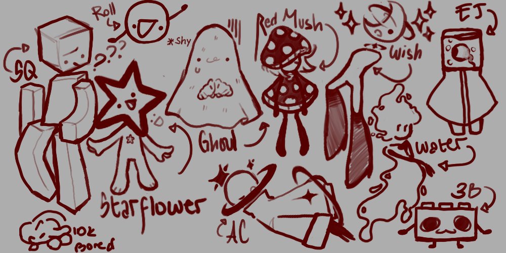 Random doodles I made... Now I'm under the progress of this being an actual story.