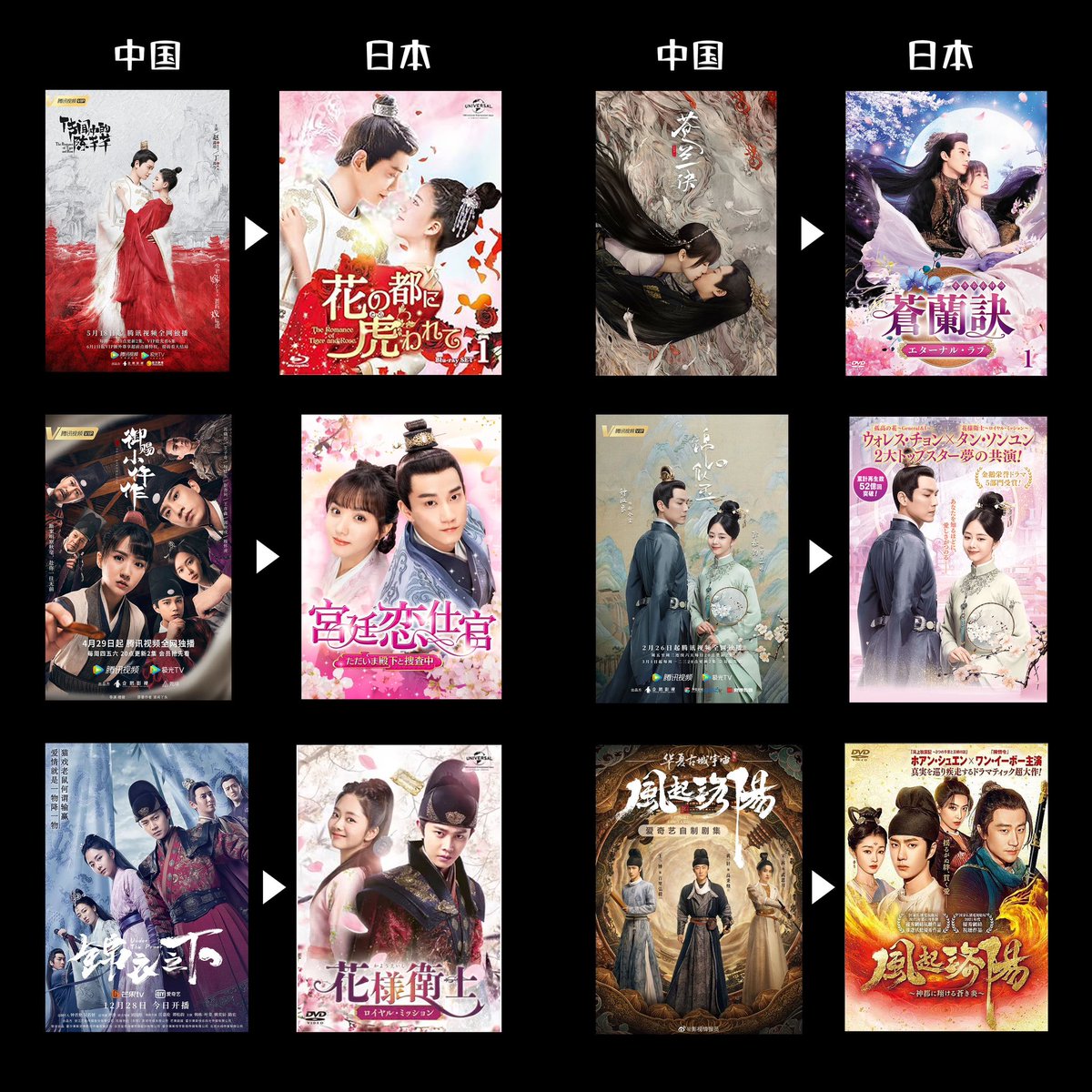 【中国、韓国ドラマ】5作品おまとめ出品 韓国ドラマ 中国ドラマ まとめ売り 巻数不揃い - メルカリ