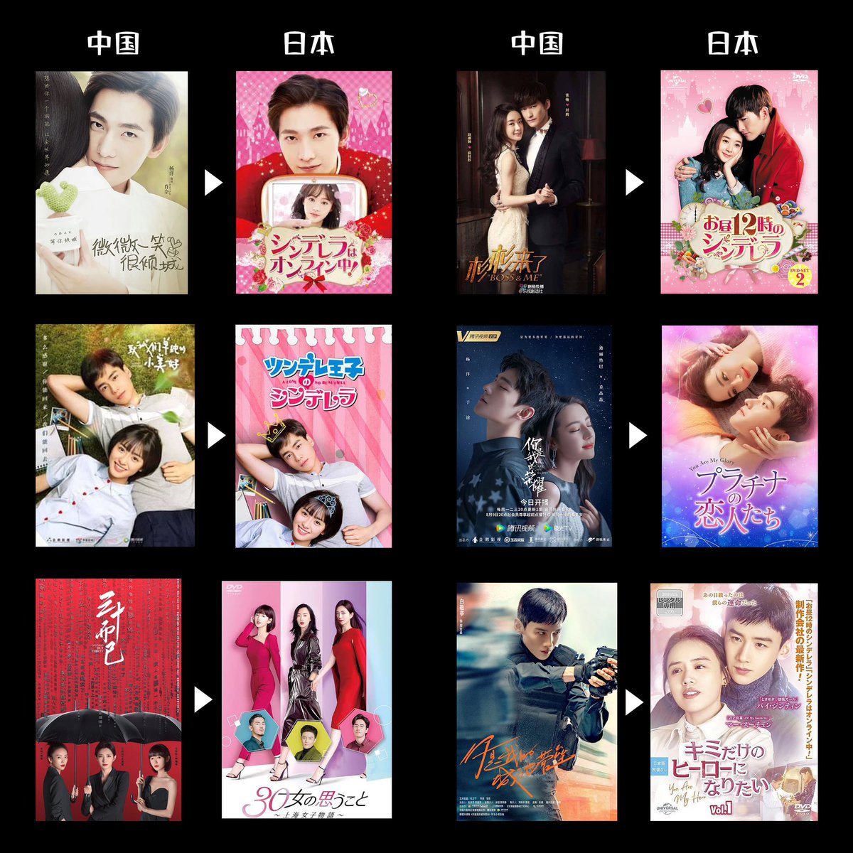 中国ドラマの邦題とポスターが元と結構変わってて、日本版は恋愛要素を
