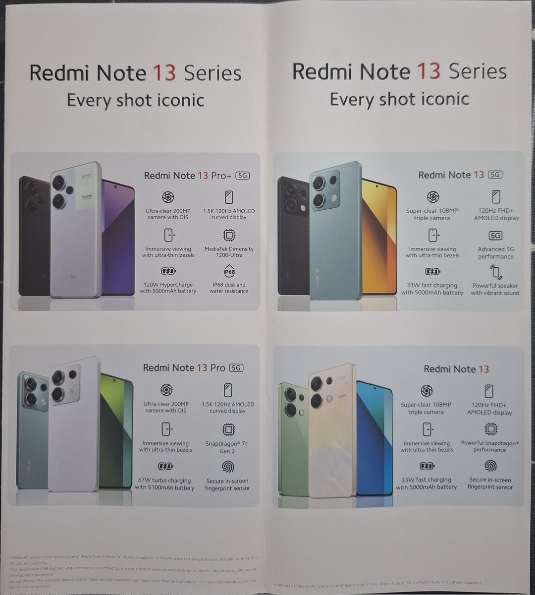 Aquis_GN's tweet image. Xiaomi #RedmiNote13 series, 2024.
#SmartphonePamphlets
