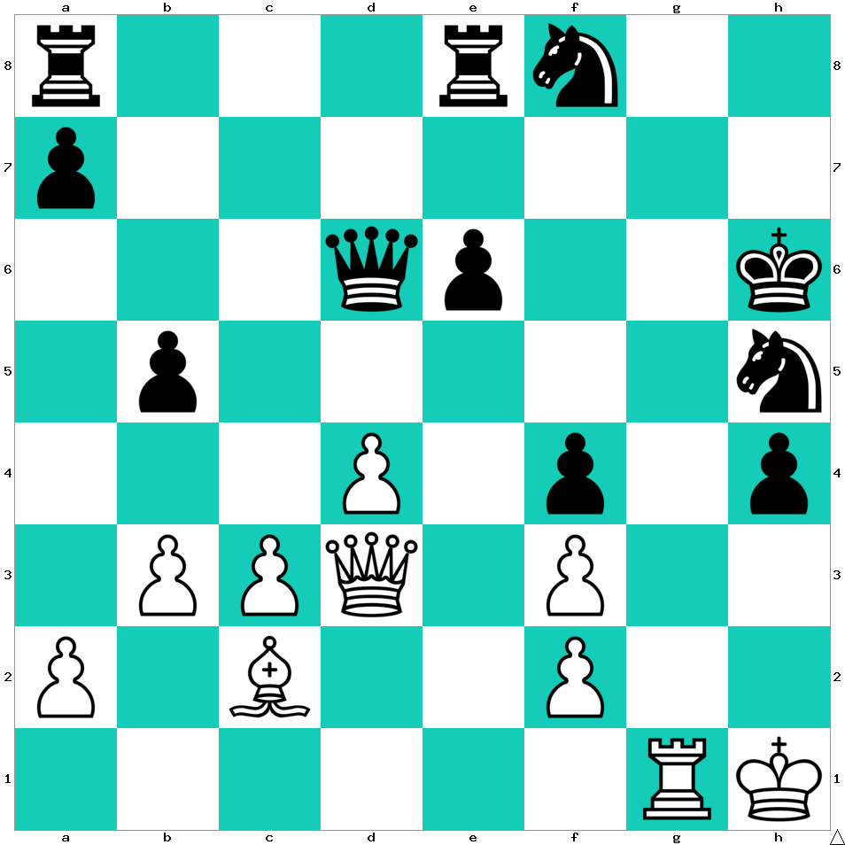 Échecs & Stratégie tweet media