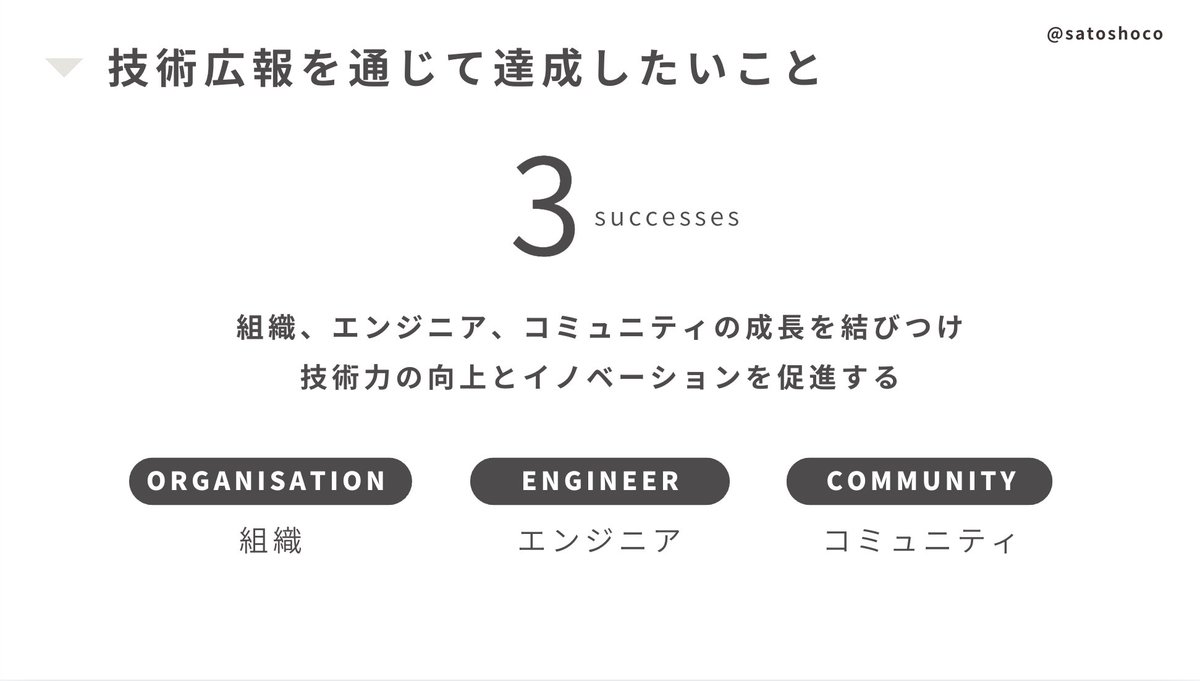 satoshoco's tweet image. いよいよ明日開催です🙋 「技術広報に対する想い」の資料を作成する中で、技術広報や技術コミュニティ、エンジニア育成など、様々な活動を通じて私が何を達成したいのかを改めて考える良い機会になりました。ご参加いただく皆様、どうぞよろしくお願いします。 #techlion
techlion.connpass.com/event/326832/