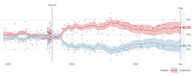 bottenada tweet media