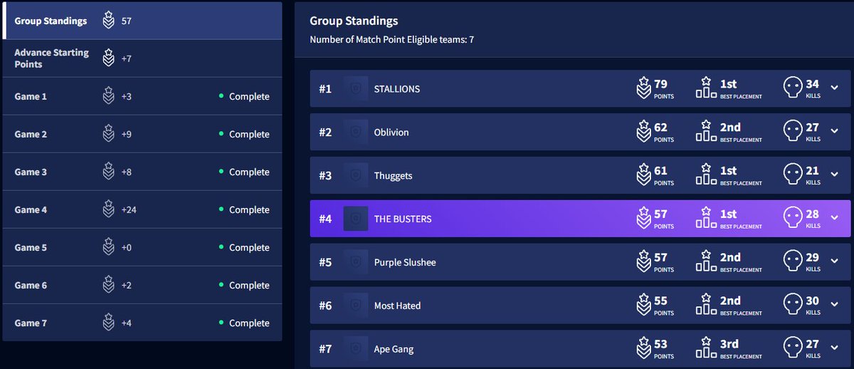 Back to PL but wont be able to sleep tonight!